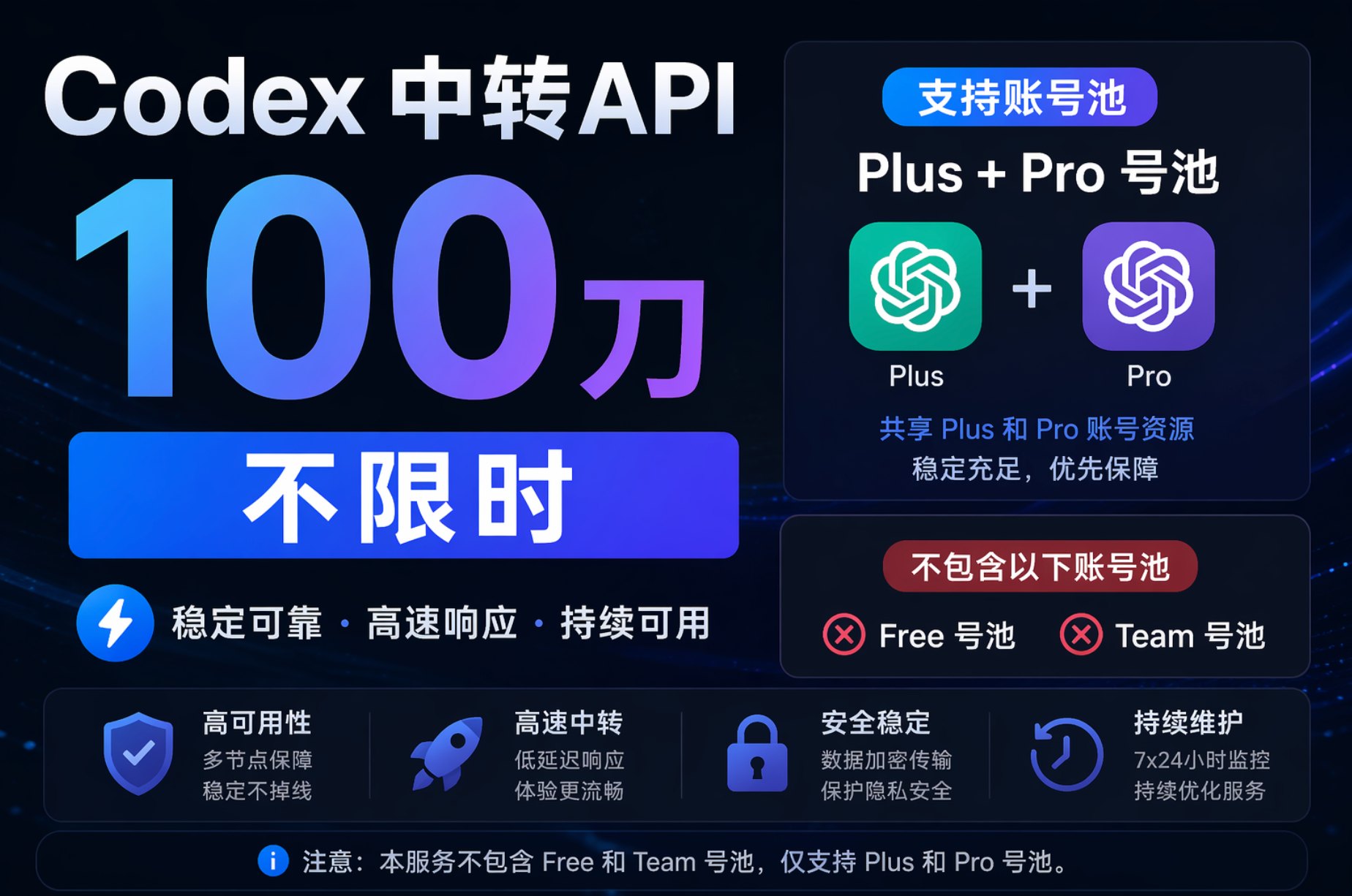 Codex API 100刀不限时 Plus和Pro号池 非Free和Team